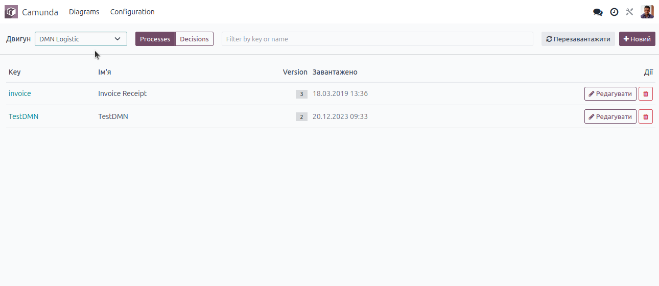 The list of processes deployed on the selected Camunda engine