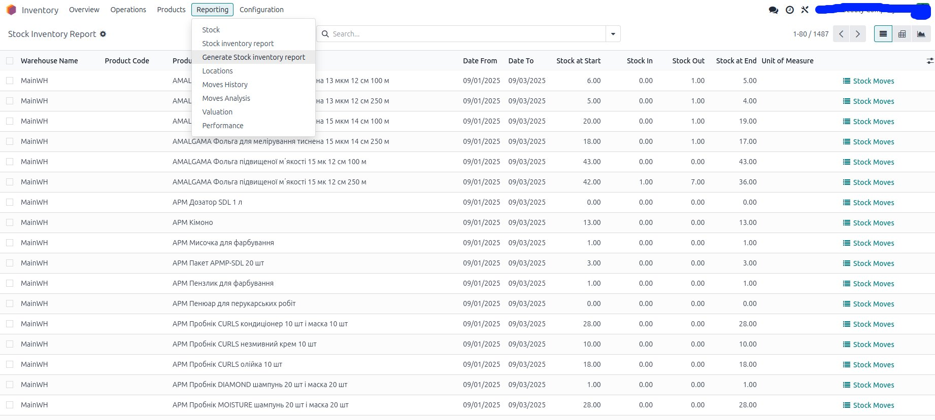 Stock Inventory Report Banner