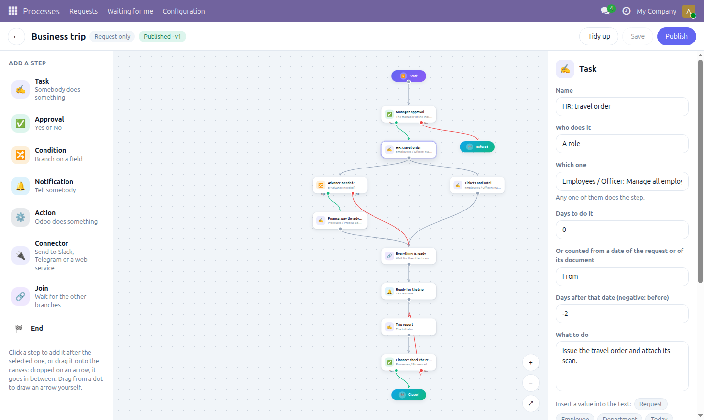 The process designer with a step selected