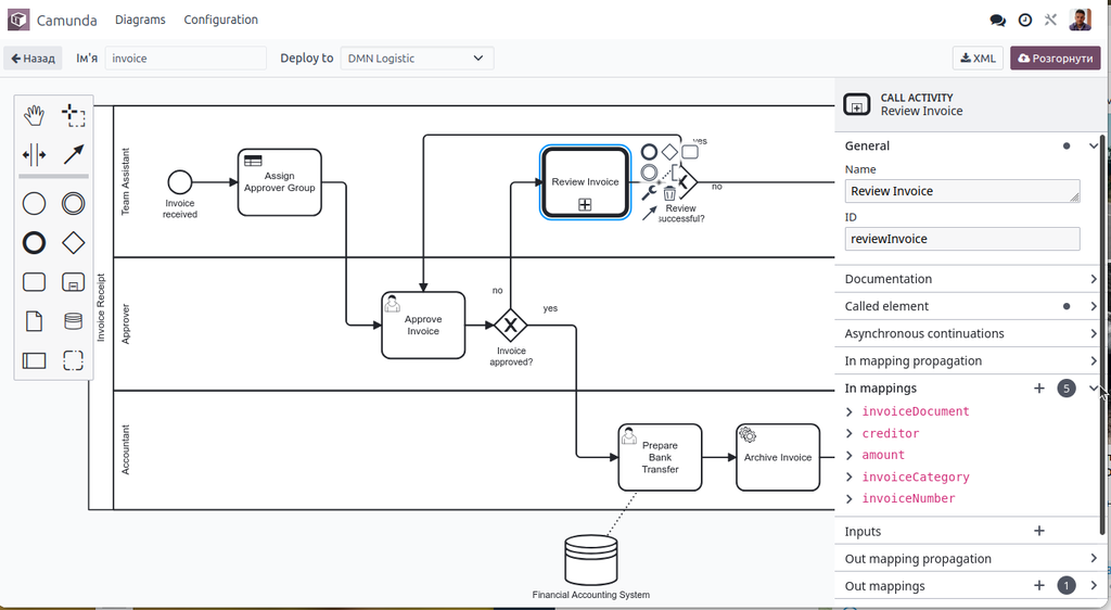 screenshot_bpmn_modeler.png
