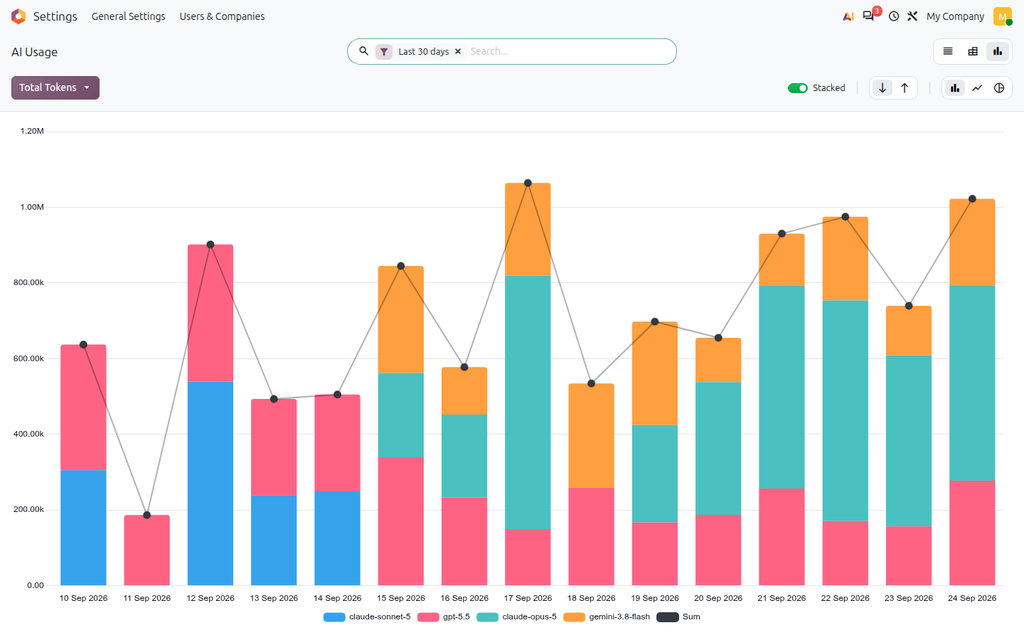 screenshot_usage_graph.png
