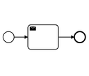 BPM-рушій (моделювання BPMN)