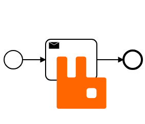 [rabbitmq-17.0] AMQP connector (RabbitMQ) (17.0)
