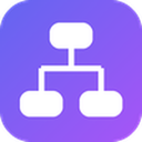Process Designer